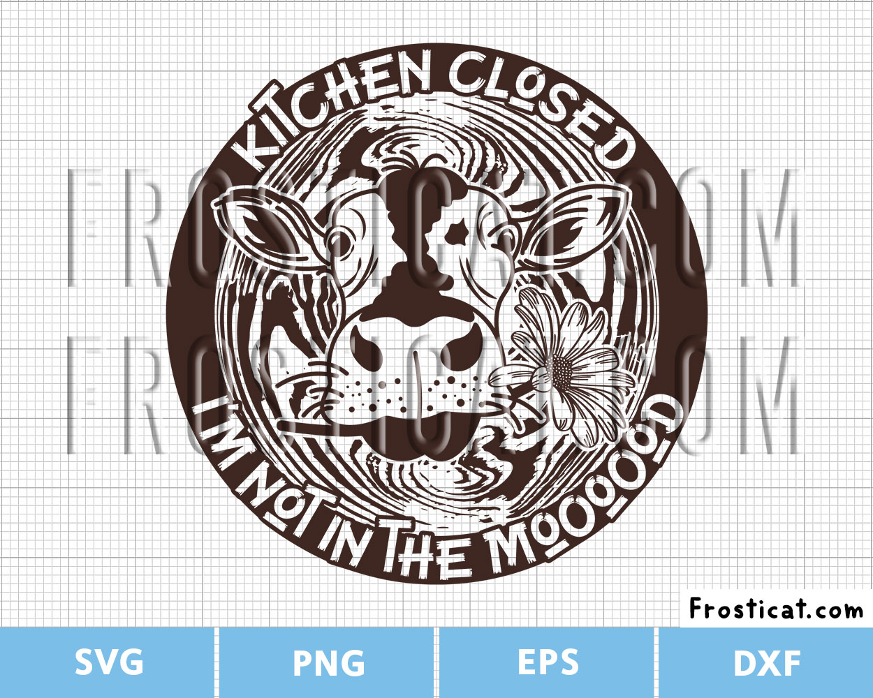 Kitchen Closed Im Not In The Mood Svg, Farmhouse Kitchen Svg