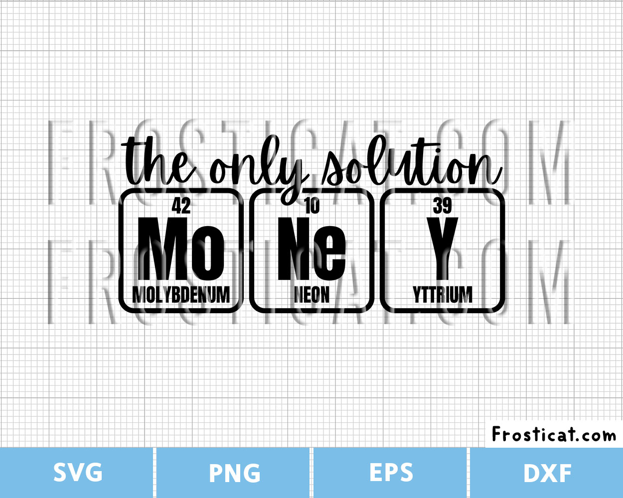 The Only Solution Money Periodic Table Svg, Funny Quote Svg